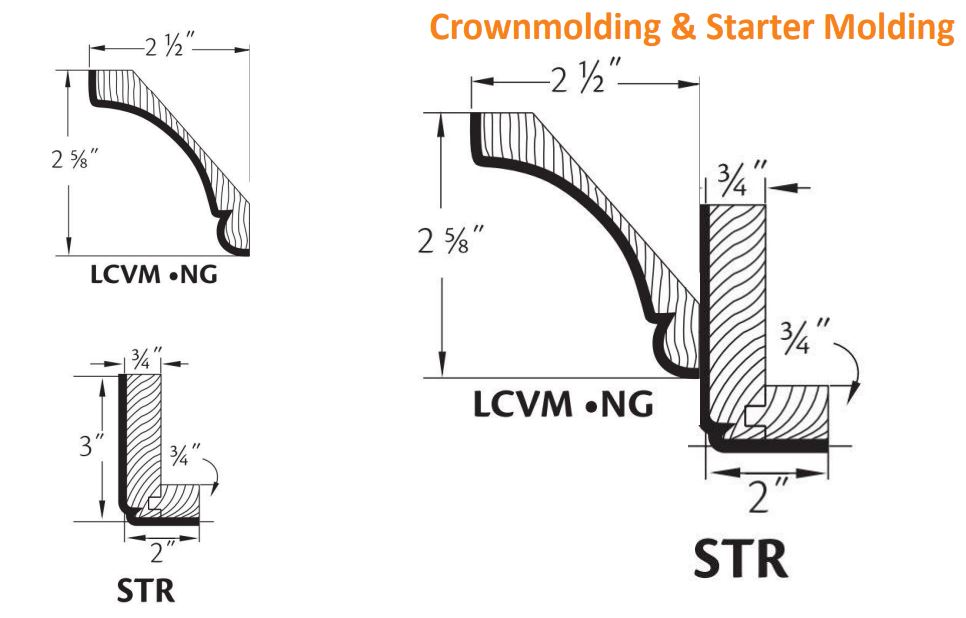 Estate White build set — Crown and Starter