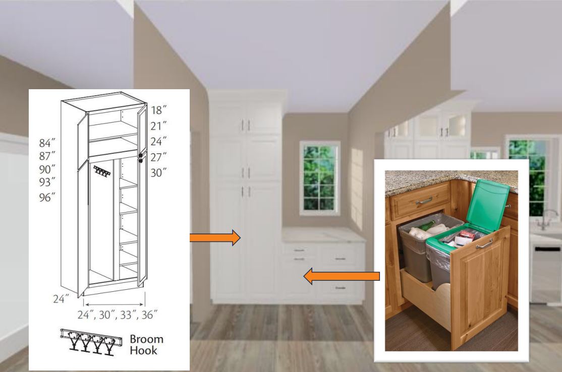 Estate White build set — Utility and Waste